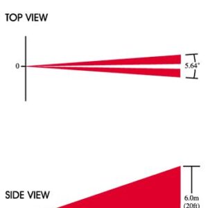 Paradox Curtain Lens CU-1 to suit 476, DG65, 525DM, PMD2P Detectors