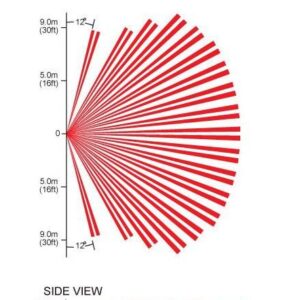 Paradox Pet Lens PE-1 to suit 476, DG65, 525DM, PMD2P Detectors